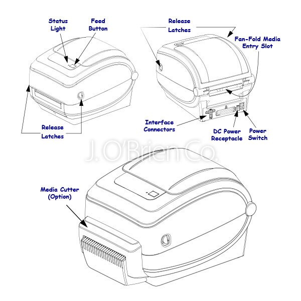 Badge Label Printer Zebra GX430T Thermal Transfer Desktop Printer Cutter -  J. O'Brien